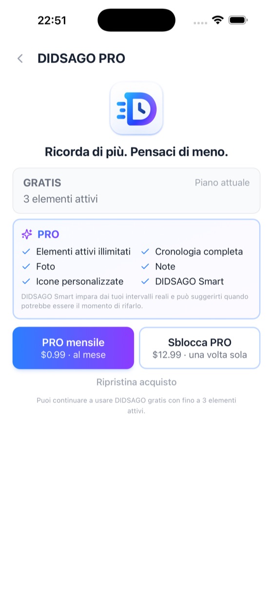 DIDSAGO